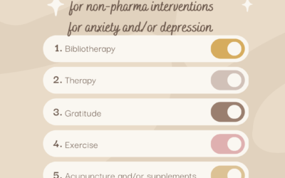 Non-pharmaceutical Options for Anxiety and Depression