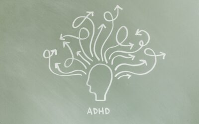 How I Manage my ADHD